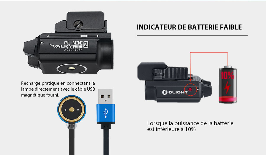 Olight PL-Mini 2 Valkyrie