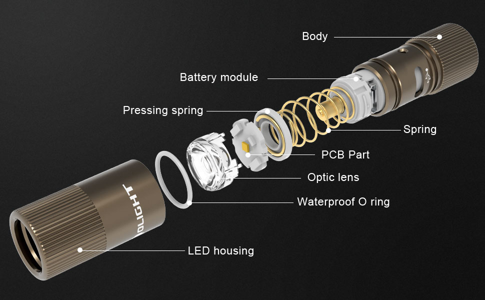 OLight - I1R 2 EOS KIT